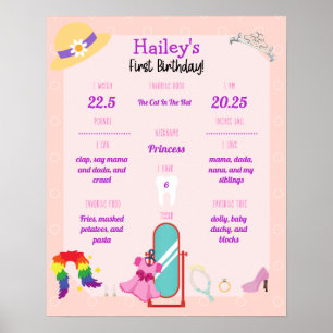 Dress Up Party 1st Birthday Milestone Poster
