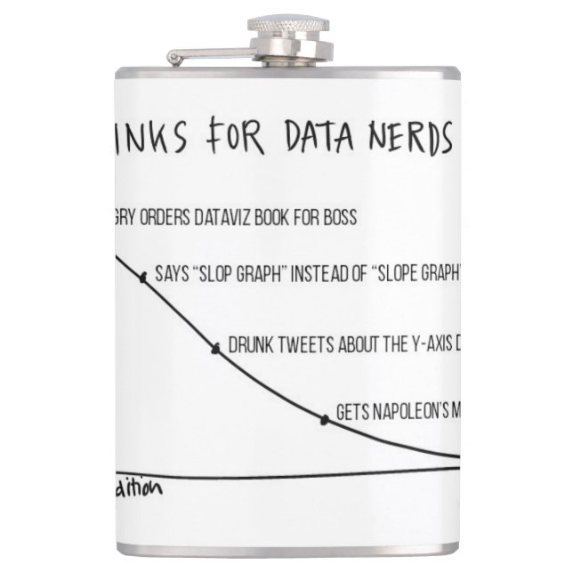 Drinks for Data Nerds Flask 2 (Front)
