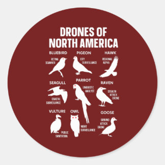 Drones Of North America Birds Field Guide These Classic Round Sticker