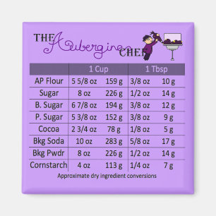 Dry Ingredients Conversion Table Magnet