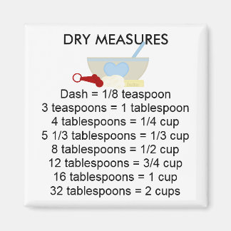Dry Measure Equivalents Square Magnet