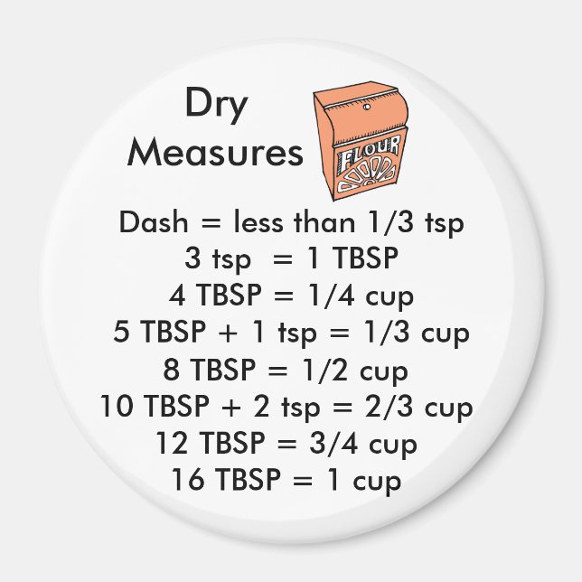 Dry Measurements ROUND magnet (Front)