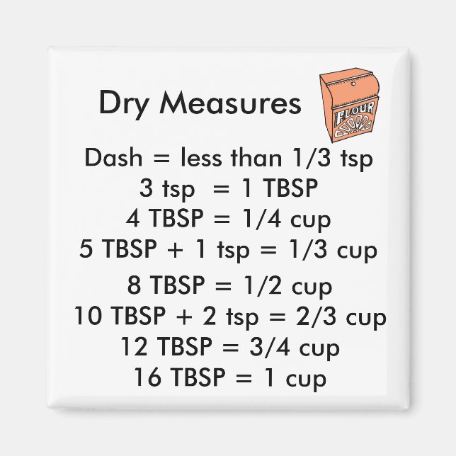 Dry Measurements SQUARE Magnet (Front)