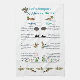 Duck Kitchen Towel Fun and Interesting