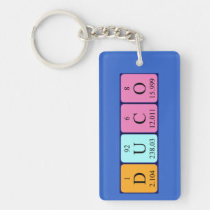 Duco periodic table name keyring