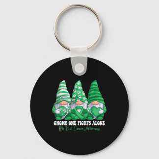 Duct Cancer Awareness Month Green Ribbon Gnomies  Key Ring