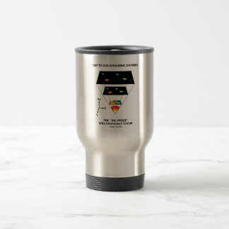 Due To Our Expanding Universe Big Freeze Occur Travel Mug