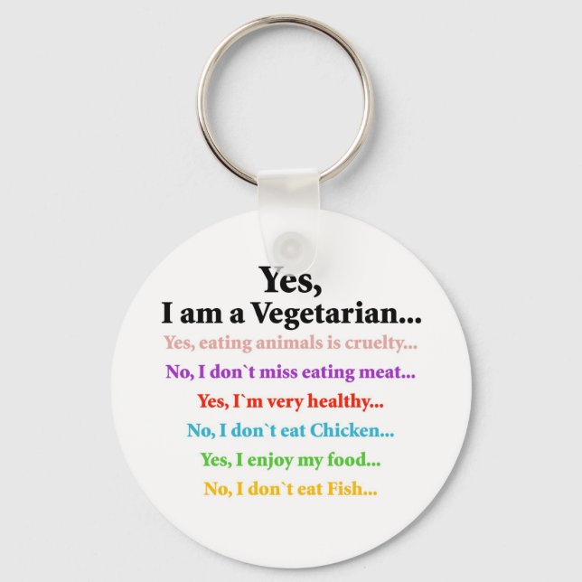 DumbQuestions Key Ring (Front)