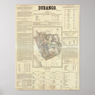 Durango, Mexico Poster