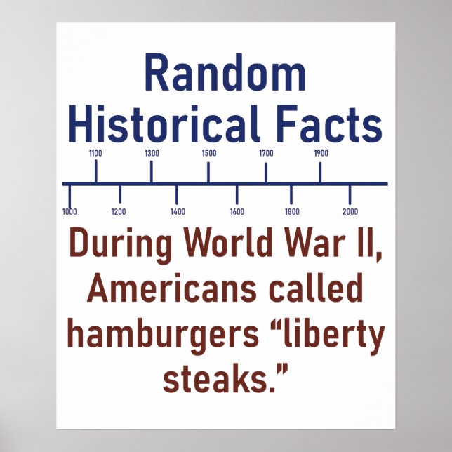 During WWII Americans Called Hamburgers  - History Poster (Front)