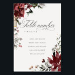 Dusky Warm Winter Festive Foliage Wedding Name Table Number<br><div class="desc">If you need any further customisation please feel free to message me on yellowfebstudio@gmail.com.</div>