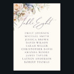 Dusty Blue Cream Floral Table Eight Guest Names Table Number<br><div class="desc">Dusty blue and cream coloured floral wedding 'table eight' card with elegant script and a text template for the guest's names.</div>