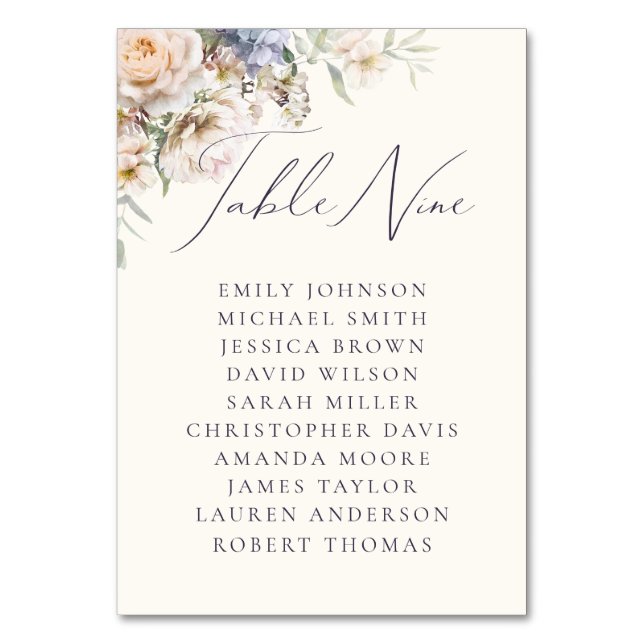 Dusty Blue Cream Floral Table Nine Guest Names Number (Front)