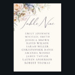 Dusty Blue Cream Floral Table Nine Guest Names Table Number<br><div class="desc">Dusty blue and cream coloured floral wedding 'table nine' card with elegant script and a text template for the guest's names.</div>