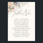 Dusty Blue Cream Floral Table Nine Guest Names Table Number<br><div class="desc">Dusty blue and cream coloured floral wedding 'table nine' card with elegant script and a text template for the guest's names.</div>