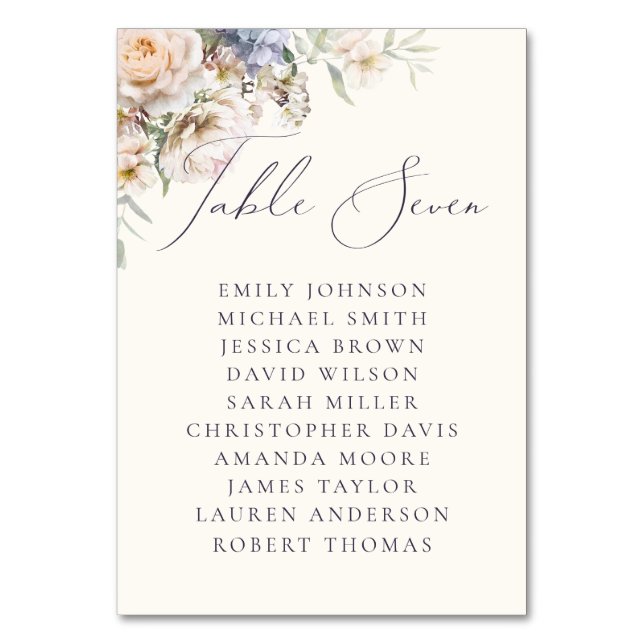Dusty Blue Cream Floral Table Seven Guest Names Number (Front)
