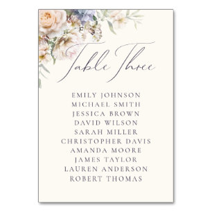 Dusty Blue Cream Floral Table Three Guest Names Number