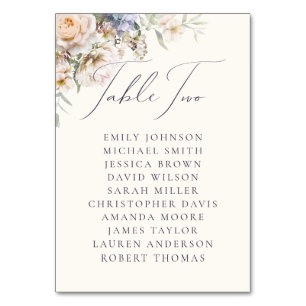 Dusty Blue Cream Floral Table Two Guest Names Number