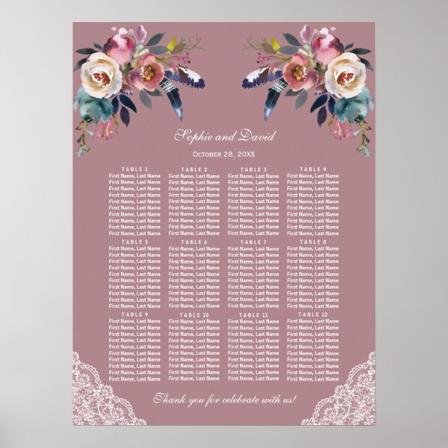 Dusty Blue Dusty Rose Floral Wedding Seating Chart (Front)