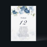 Dusty Blue Floral Number 12 Wedding Seating Chart Invitation<br><div class="desc">Plan your wedding reception with precision, from save the date, to day of the wedding events like the reception and seating arrangements with these dusty blue floral table number seating chart cards. Simple plug in the names of the guests and the table numbers. This way, the wedding party will arrive...</div>