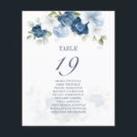 Dusty Blue Floral Table 19 Wedding Seating Card<br><div class="desc">Plan your wedding reception with precision, from save the date, to day of the wedding events like the reception and seating arrangements with these dusty blue floral table number seating chart cards. Simple plug in the names of the guests and the table numbers. This way, the wedding party will arrive...</div>
