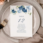 Dusty Blue Floral Table Number 12 Seating Chart<br><div class="desc">Plan your wedding reception with precision, from save the date, to day of the wedding events like the reception and seating arrangements with these dusty blue floral table number seating chart cards. Simple plug in the names of the guests and the table numbers. This way, the wedding party will arrive...</div>