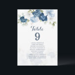 Dusty Blue Floral Table Number 9 Seating Chart<br><div class="desc">Plan your wedding reception with precision, from save the date, to day of the wedding events like the reception and seating arrangements with these dusty blue floral table number seating chart cards. Simple plug in the names of the guests and the table numbers. This way, the wedding party will arrive...</div>