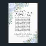 Dusty Blue Floral Wedding Table Number Names Large<br><div class="desc">These beautiful large sized wedding table number cards include a seating chart or list of ten names to make it easy for your guests to find the right table. They feature an elegant rustic boho chic design with hand painted watercolor roses, blossoms, and garden greenery in shades of dusty blue...</div>