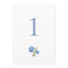 Dusty Blue Hydrangea Table Wedding Flat Card