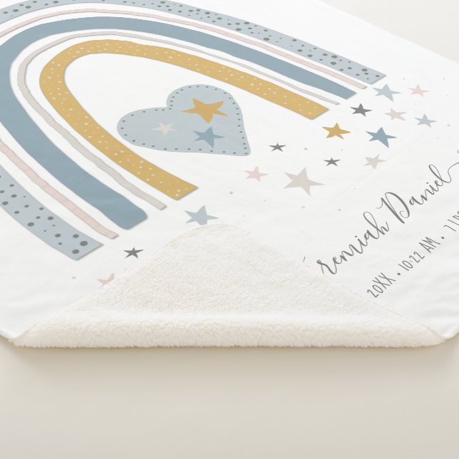 Dusty Blue Modern Rainbow Birth Stats Boy Baby Sherpa Blanket (3/4)