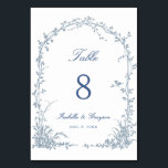 Dusty Blue Romantic Botanical Arch Garden Wedding Table Number<br><div class="desc">This wedding table number features an arched trellis adorned with florals,  botanical foliage,  and a small bird. For more advanced customization of this design,  please click the BLUE DESIGN TOOL BUTTON above!  Matching items are also available.</div>