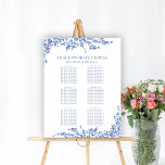 Dusty Blue Vintage Floral Wedding 6 Table Seating Poster<br><div class="desc">Dusty Blue Classic Vintage Floral Garden Wedding 6 Table Seating Charts Poster. All the texts are pre-arranged for you to personalise easily and quickly with your own details.</div>