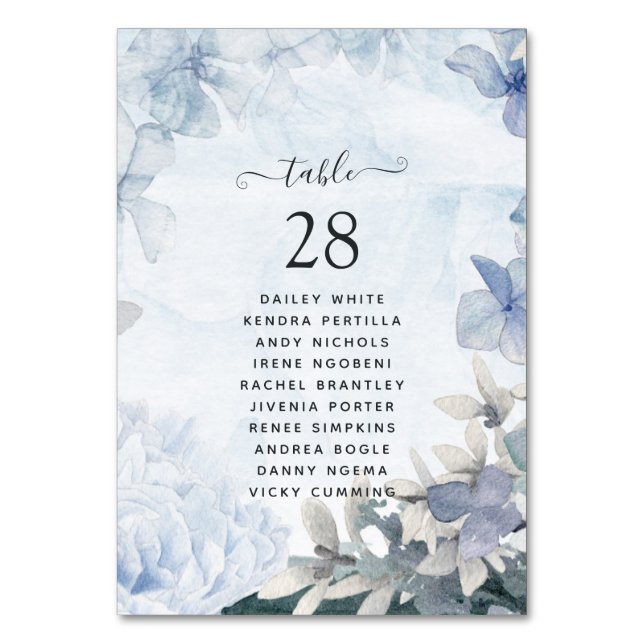Dusty Blue Watercolor floral Wedding Table Number (Front)