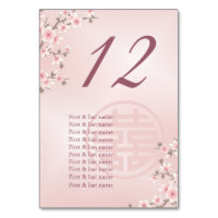 Dusty Pink Chinese Wedding Guest Names 