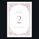 Dusty Pink Vintage Frame Elegant Script Wedding Table Number<br><div class="desc">Elegant vintage ornamental frame border design with stylish script in dusty pink colour,  simple and classic,  great wedding table cards for modern classic wedding,  romantic vintage wedding,  and formal traditional wedding. 
See all the matching pieces in collection.</div>