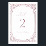 Dusty Pink Vintage Frame Elegant Script Wedding Table Number<br><div class="desc">Elegant vintage ornamental frame border design with stylish script in dusty pink colour,  simple and classic,  great wedding table cards for modern classic wedding,  romantic vintage wedding,  and formal traditional wedding. 
See all the matching pieces in collection.</div>