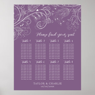 Dusty Purple Floral Wedding 8 Tables Seating Chart