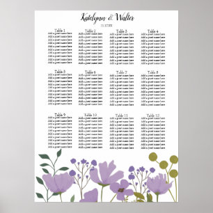 Dusty Purple Spring Floral Wedding Seating Chart