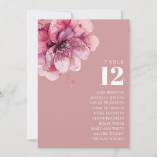Dusty Rose Floral Table Number Seating Chart