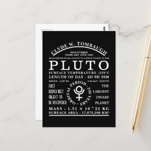 Dwarf Planet Pluto Detailed Astronomy Symbol Postcard
