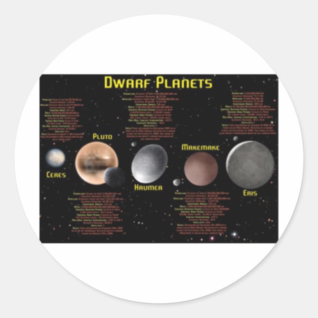 Dwarf Planets Poster Classic Round Sticker (Front)