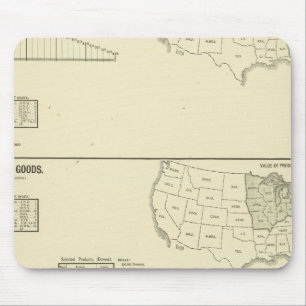 Dyeing, finishing, hosiery, knit goods mouse mat