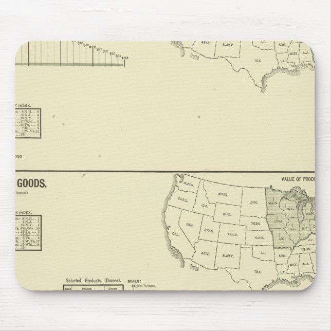 Dyeing, finishing, hosiery, knit goods mouse mat (Front)