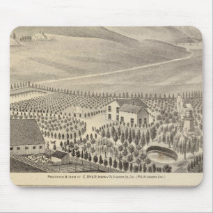 Dyer, Hupers properties Mouse Mat