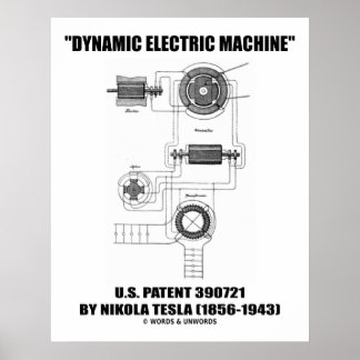 Dynamic Electric Machine US Patent by Nikola Tesla Poster