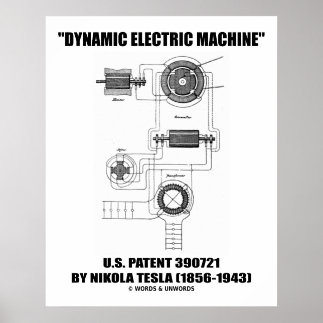 Dynamic Electric Machine US Patent by Nikola Tesla Poster (Front)