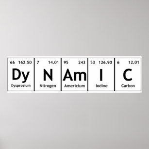 DyNAmIC Periodic Table Element Word Chemistry Atom Poster