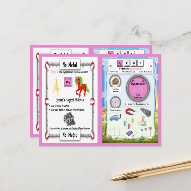 Dypsie - Dysprosium Horn Unicorn  Postcard (Front/Back In Situ)