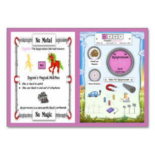 Dypsie - Dysprosium Horn Unicorn Trading Card