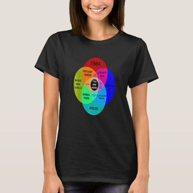 Dystopian Venn Diagram You Are Here T-Shirt (Front)